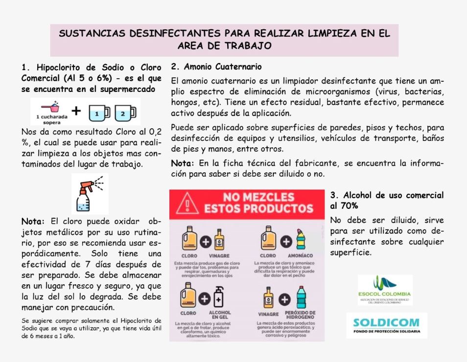 Sustancias desinfectantes para realizar limpieza en el area de trabajo