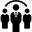 006 group