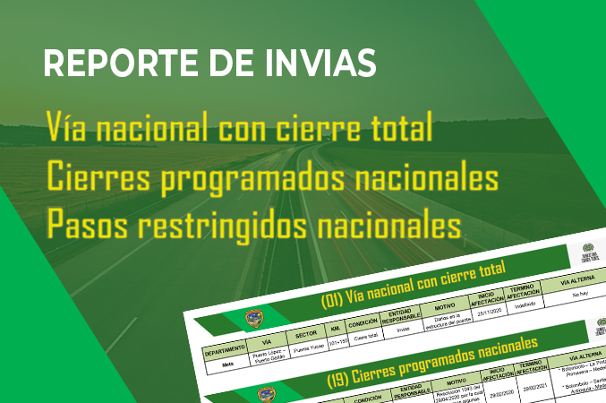 reporte vias invias dic 2020 a 2021